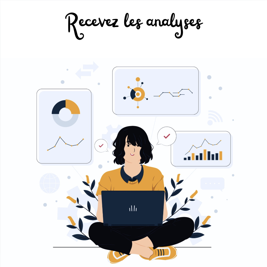 Suivez les résultats de votre campagne